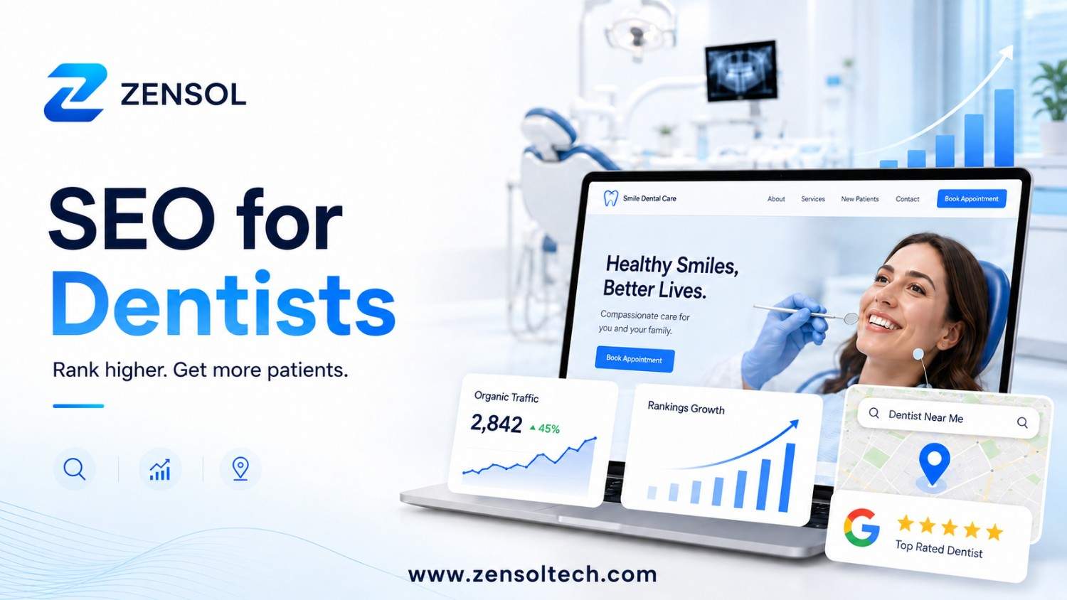 SEO for dentists to rank higher and attract more patients