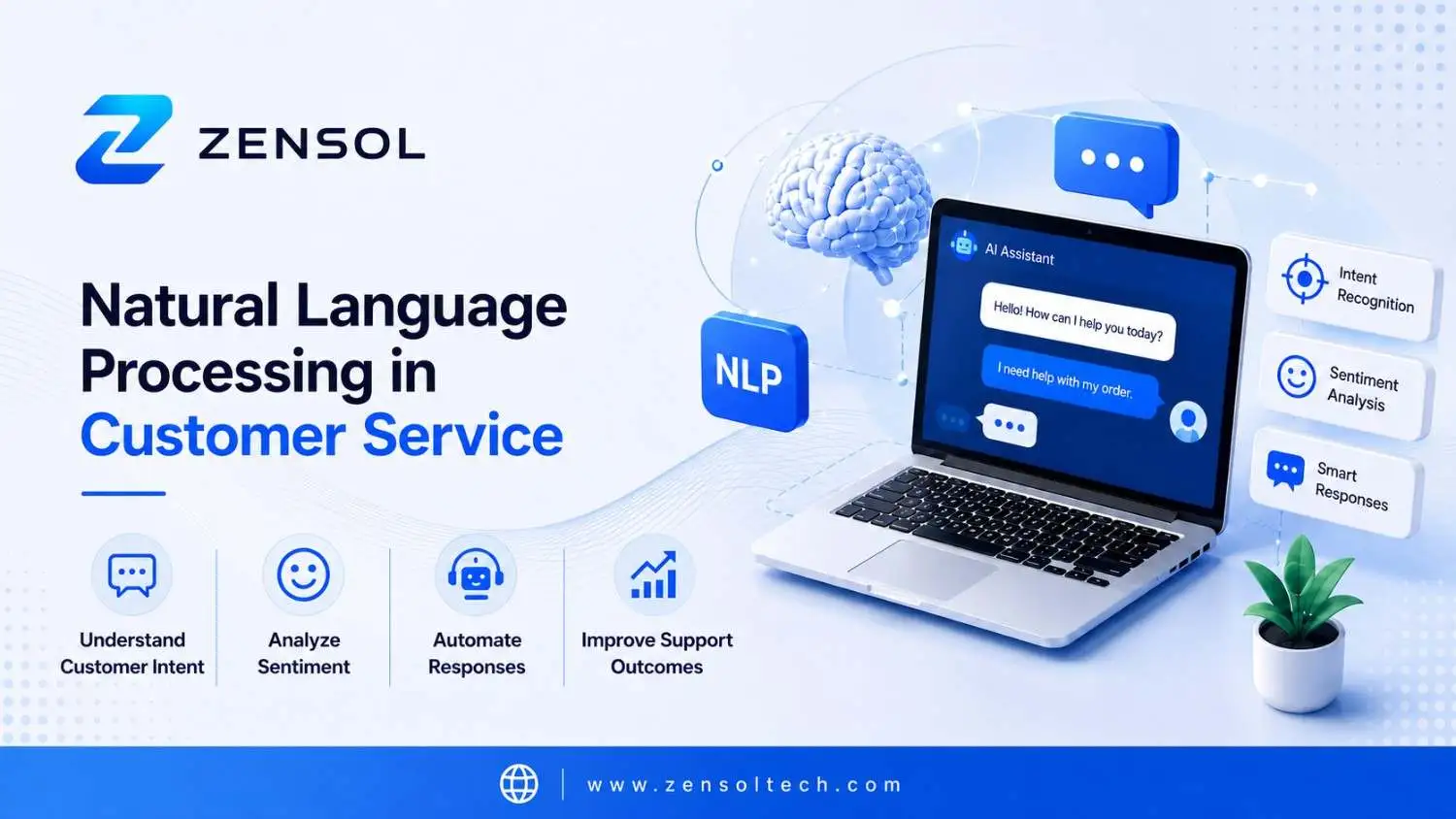Zensol explains Natural Language Processing in Customer Service with AI-powered support solutions