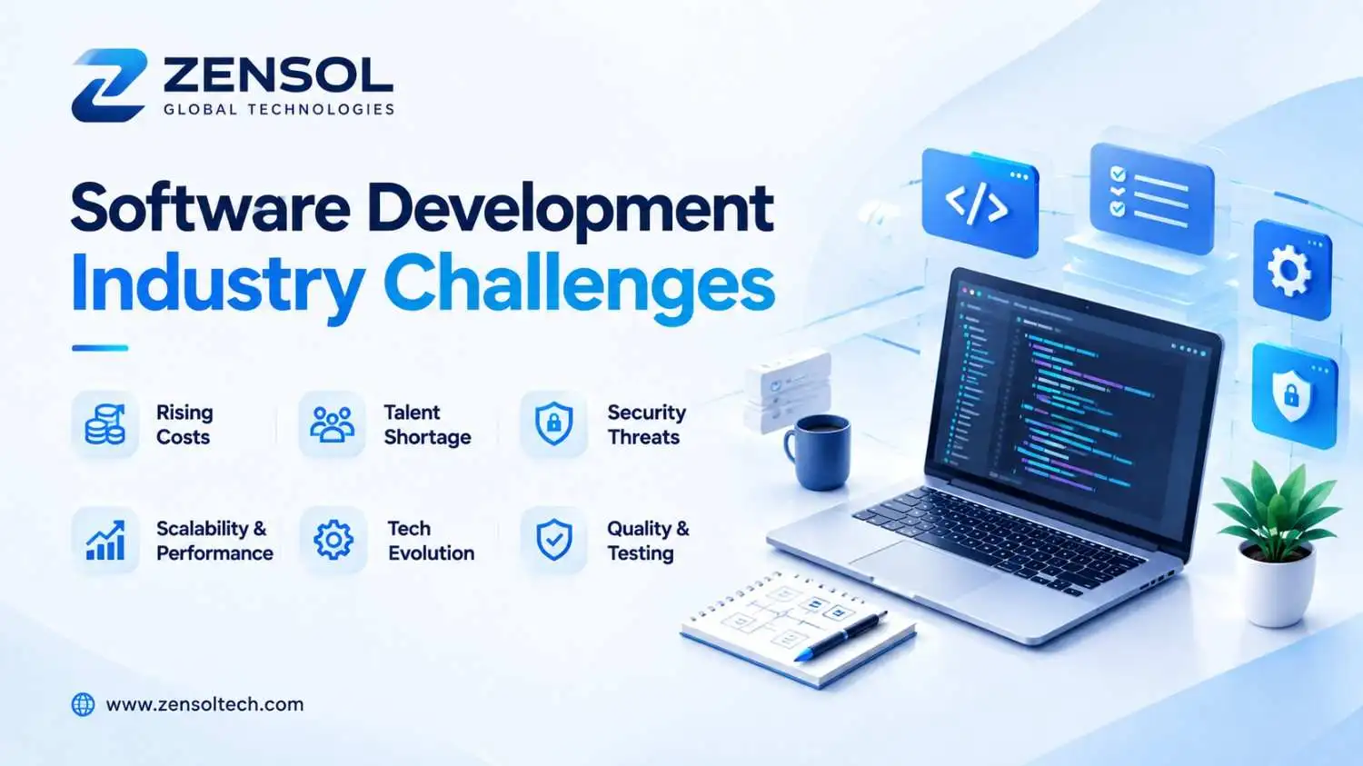 ZENSOL Technologies software development industry challenges blog banner.
