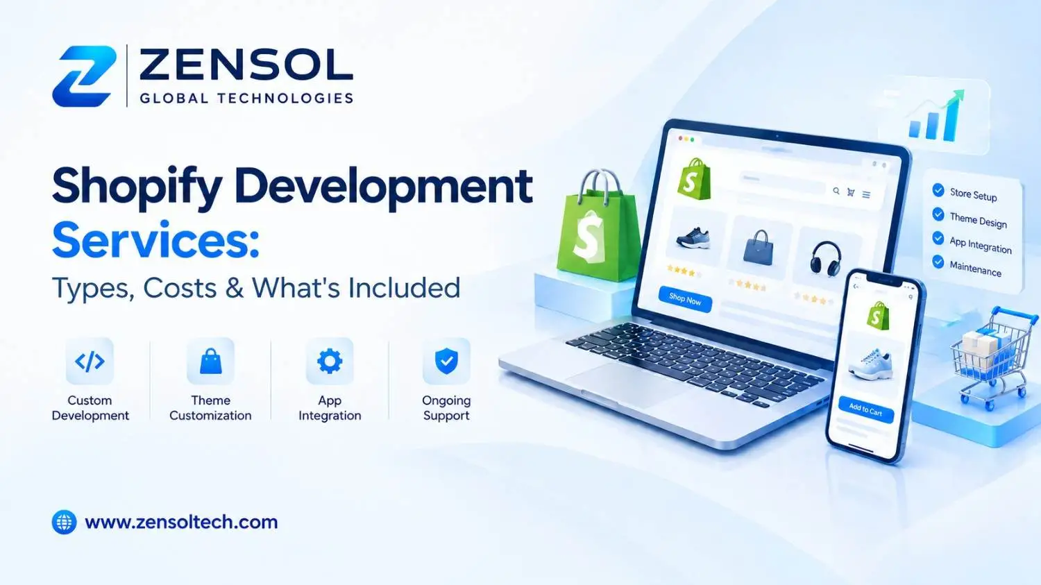 Shopify development services, custom themes and app integrations by Zensol Global Technologies