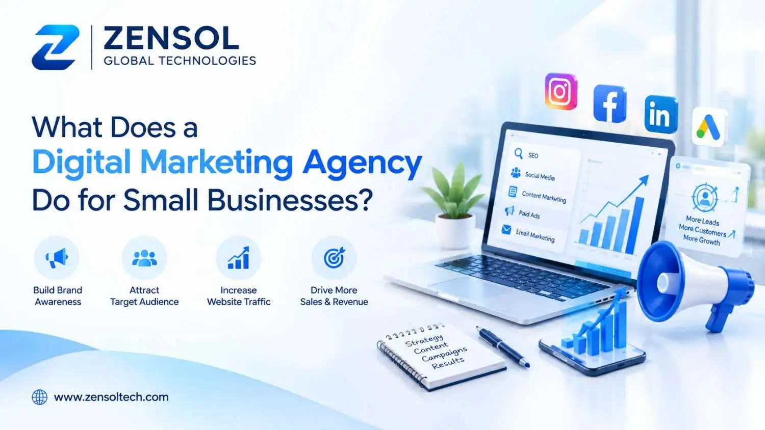 Digital marketing agency helping small businesses grow with Zensol Technologies.